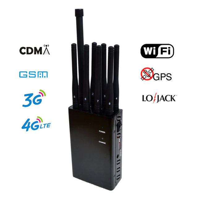 Can a mobile phone signal jammer block all communication signals?