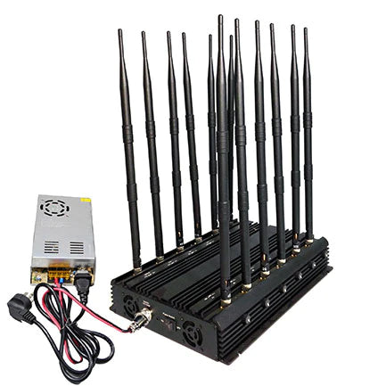 Wireless signal jammer shielding type classification