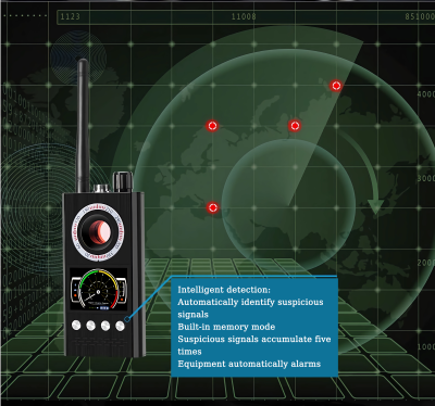 Portable GSM RF Signal Jammer Detecting Equipment