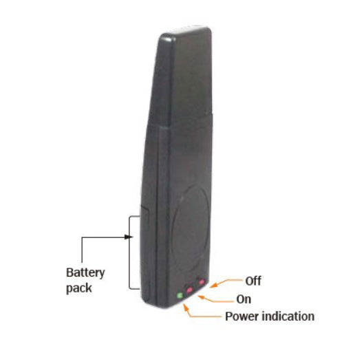 Affordable Small GSM GPS Signal Jammer Blocking 10M Range